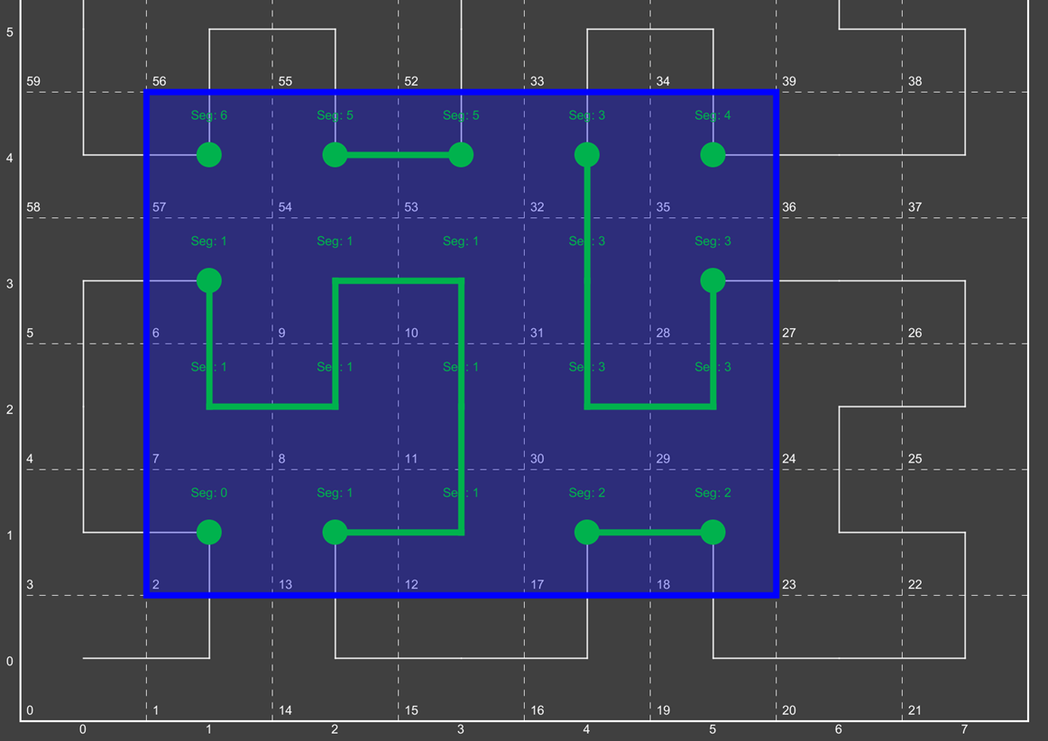 Hilbert Decomposition