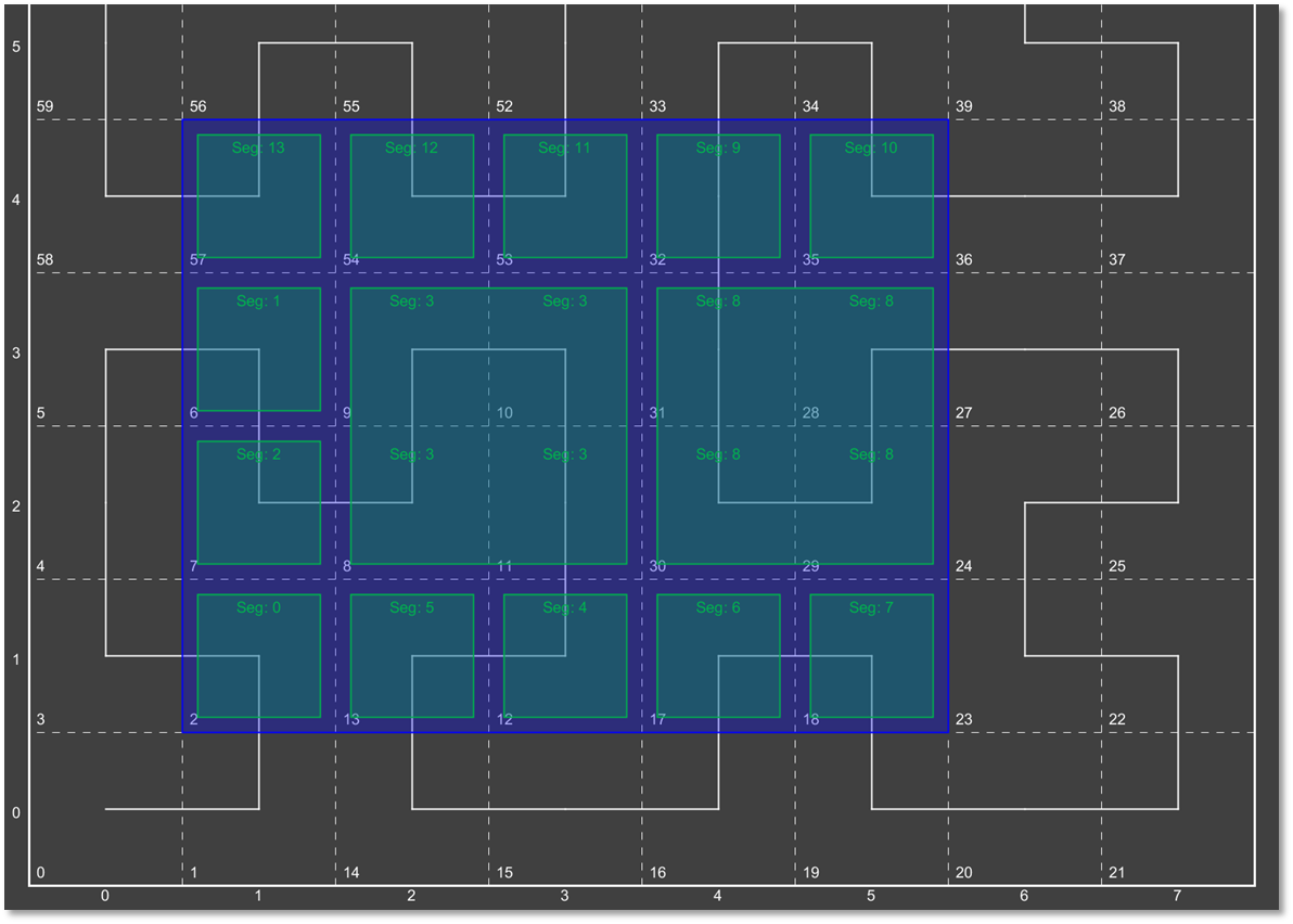 Hilbert Decomposition